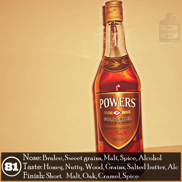 Powers Gold Label Review