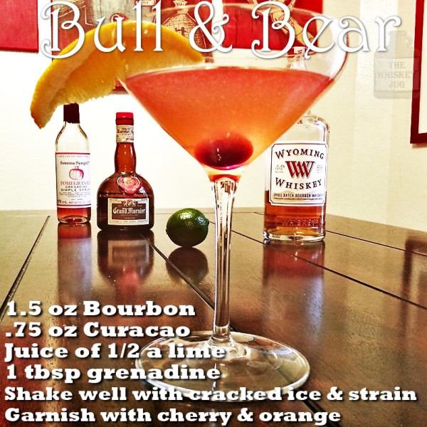 Bull And Bear Cocktail Recipe