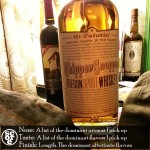Anatomy Of A Whiskey Jug Review