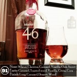 Maker’s 46 Review