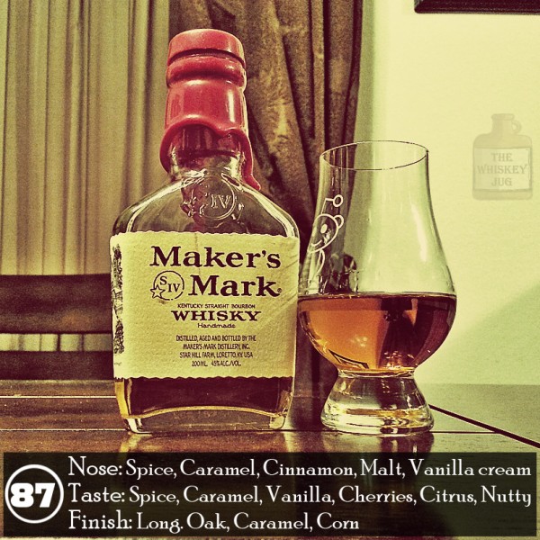 Makers Mark Review