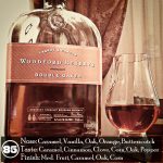 Woodford Reserve Double Oaked Review