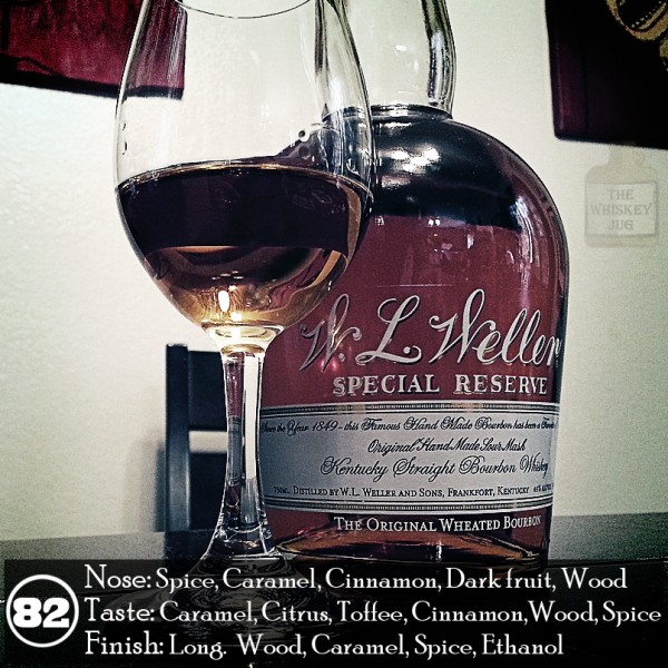W L Weller Special Reserve Review