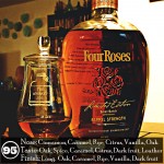 2014 Four Roses Small Batch Limited Edition