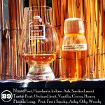 SMWS 33-124 An Engineer's Lunchbox Review