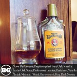 1980s Old Grand-Dad 86 proof Review