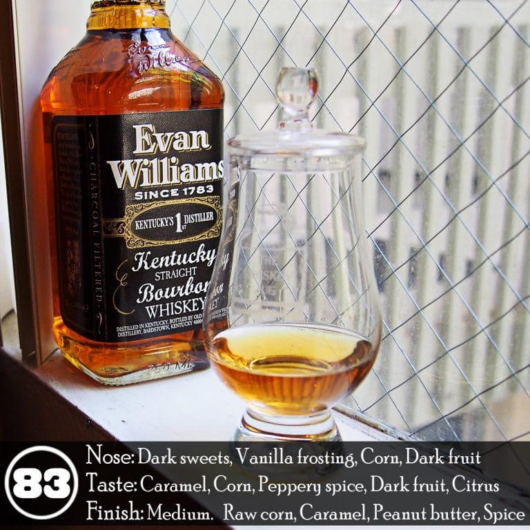 Product Detail  Evan Williams Kentucky Straight Bourbon Whiskey 86 Proof (Black  Label)