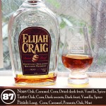 Elijah Craig Barrel Proof Batch 8 Review