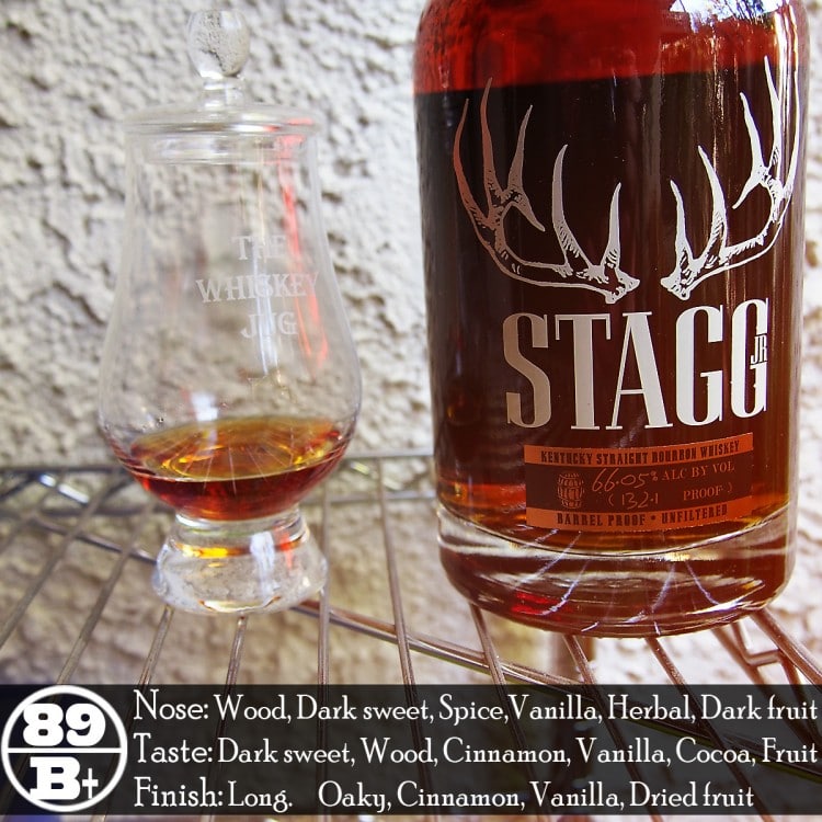 Stagg Jr Review