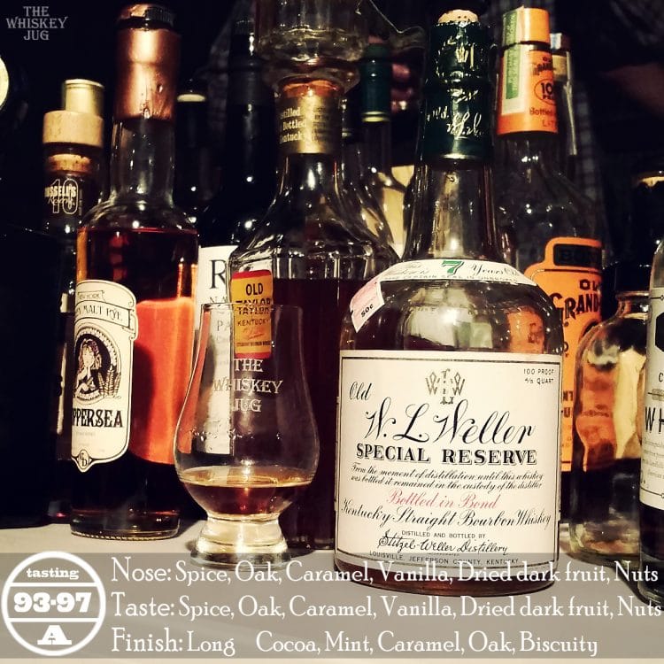 1952 Weller Reserve Review
